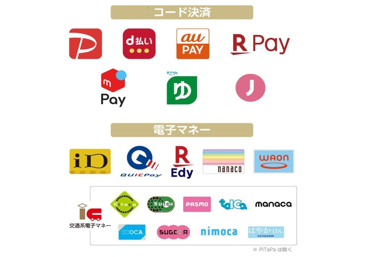 Apa Hotel Sendai Eki Itsutsubashi Buitenkant foto